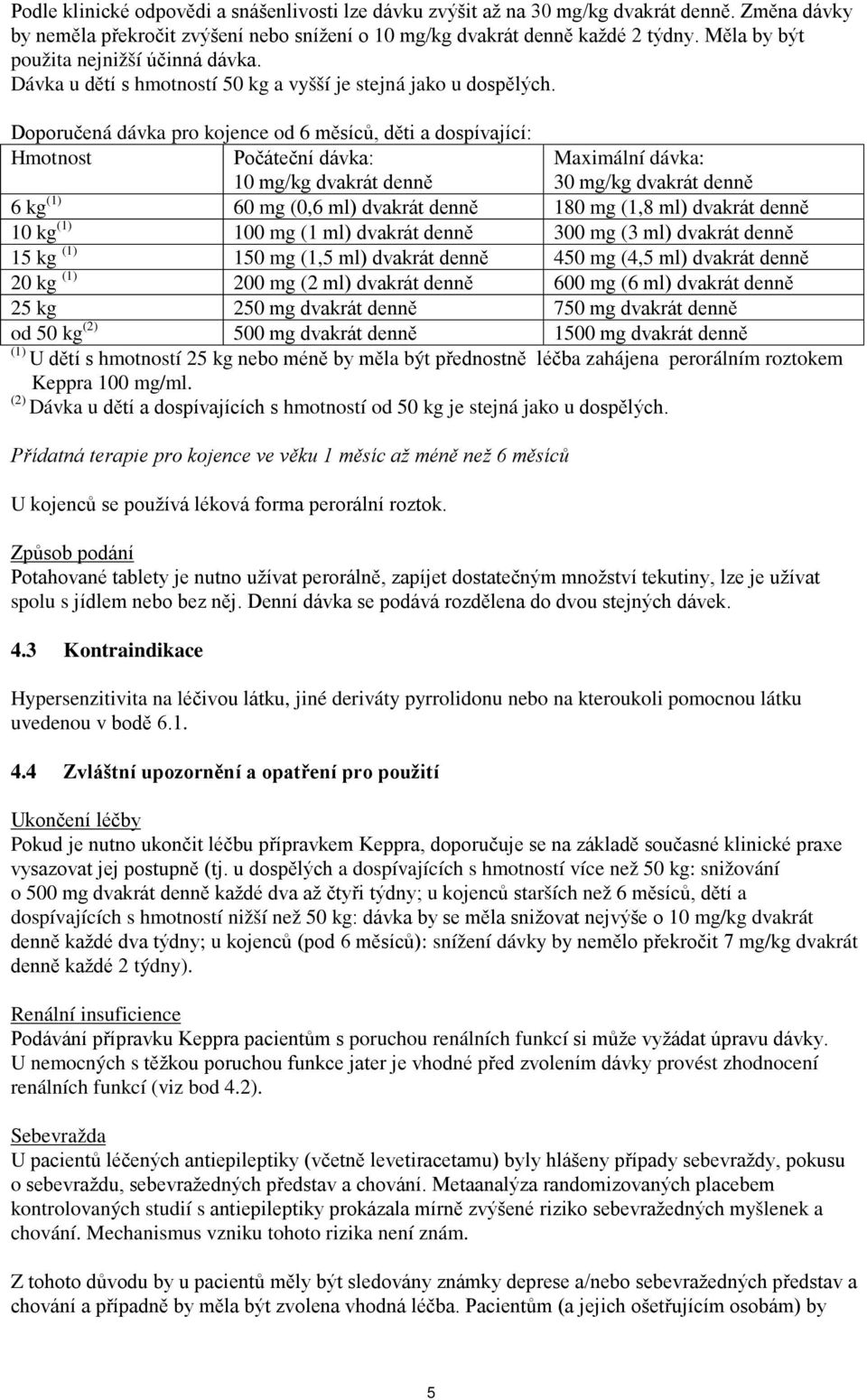 Doporučená dávka pro kojence od 6 měsíců, děti a dospívající: Hmotnost Počáteční dávka: 10 mg/kg dvakrát denně Maximální dávka: 30 mg/kg dvakrát denně 6 kg (1) 60 mg (0,6 ml) dvakrát denně 180 mg