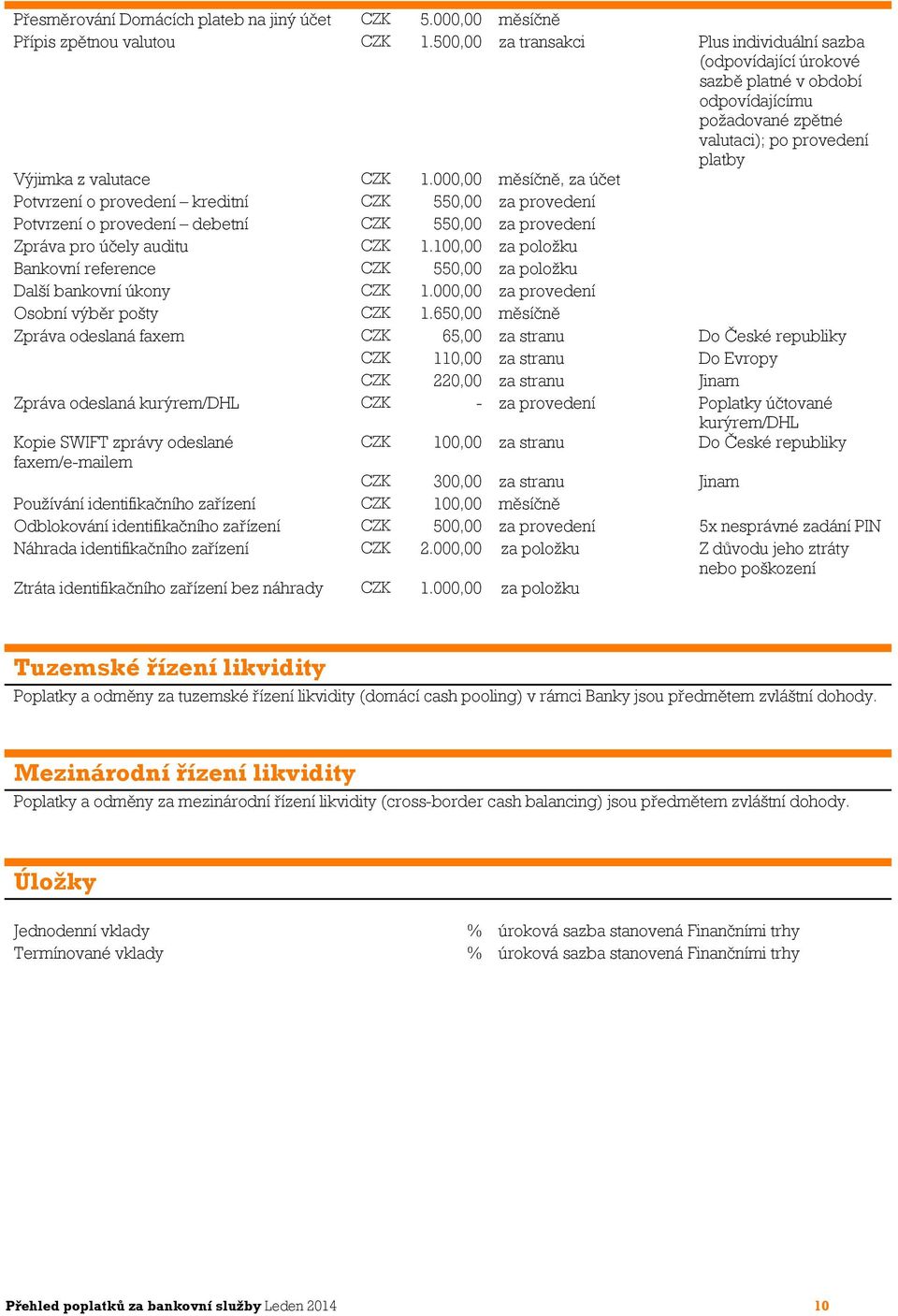 000,00 měsíčně, za účet Potvrzení o provedení kreditní CZK 550,00 za provedení Potvrzení o provedení debetní CZK 550,00 za provedení Zpráva pro účely auditu CZK 1.