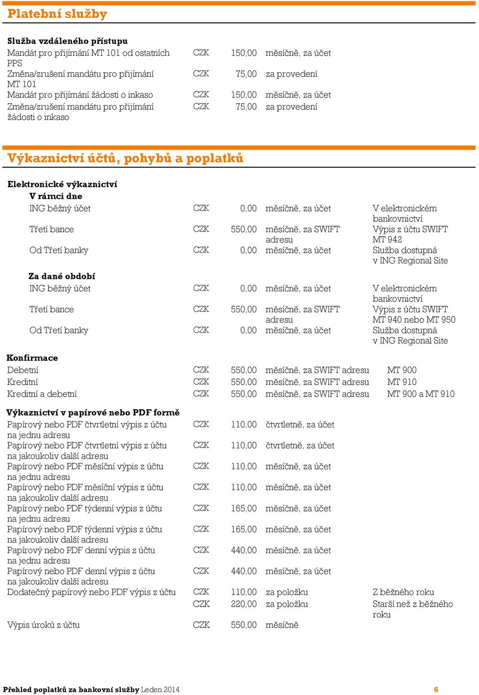 dne ING běžný účet CZK 0,00 měsíčně, za účet V elektronickém bankovnictví Třetí bance CZK 550,00 měsíčně, za SWIFT adresu Výpis z účtu SWIFT MT 942 Od Třetí banky CZK 0,00 měsíčně, za účet Služba