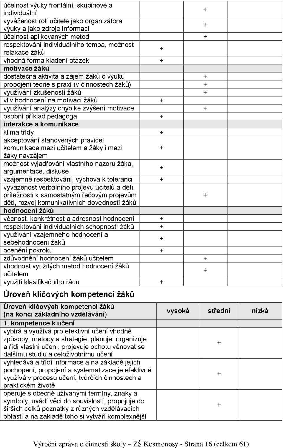 využívání analýzy chyb ke zvýšení motivace osobní příklad pedagoga interakce a komunikace klima třídy akceptování stanovených pravidel komunikace mezi učitelem a žáky i mezi žáky navzájem možnost