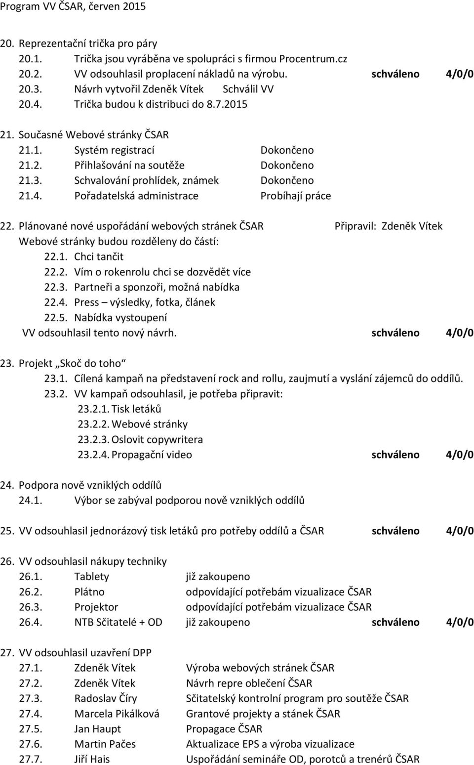 Schvalování prohlídek, známek Dokončeno 21.4. Pořadatelská administrace Probíhají práce 22.