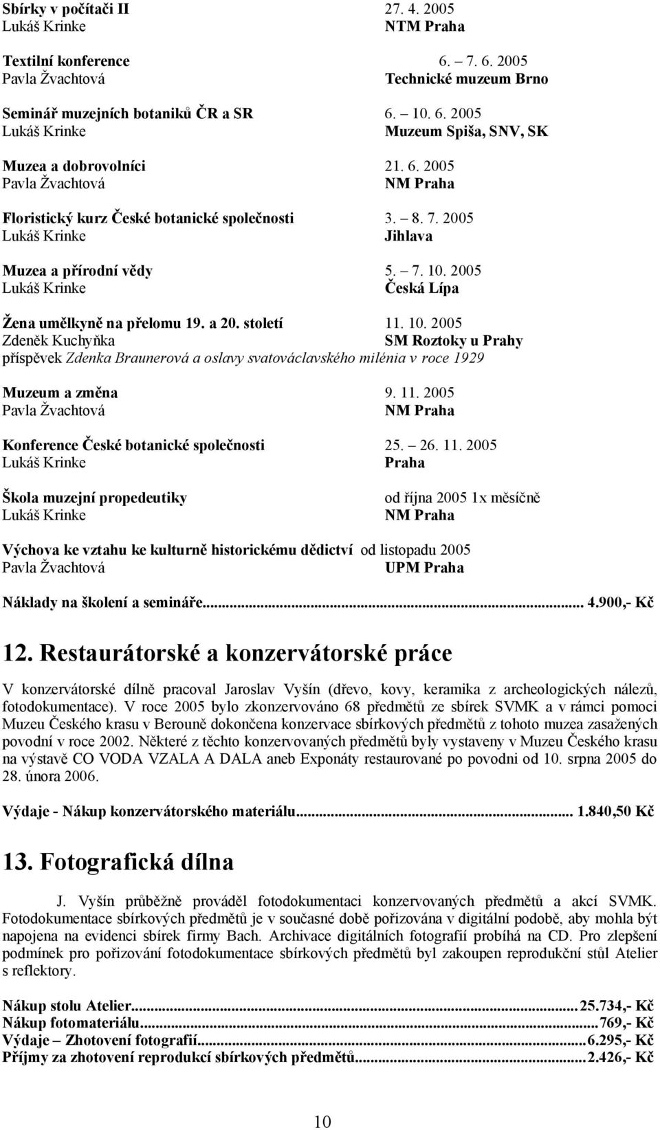2005 Lukáš Krinke Česká Lípa Žena umělkyně na přelomu 19. a 20. století 11. 10.