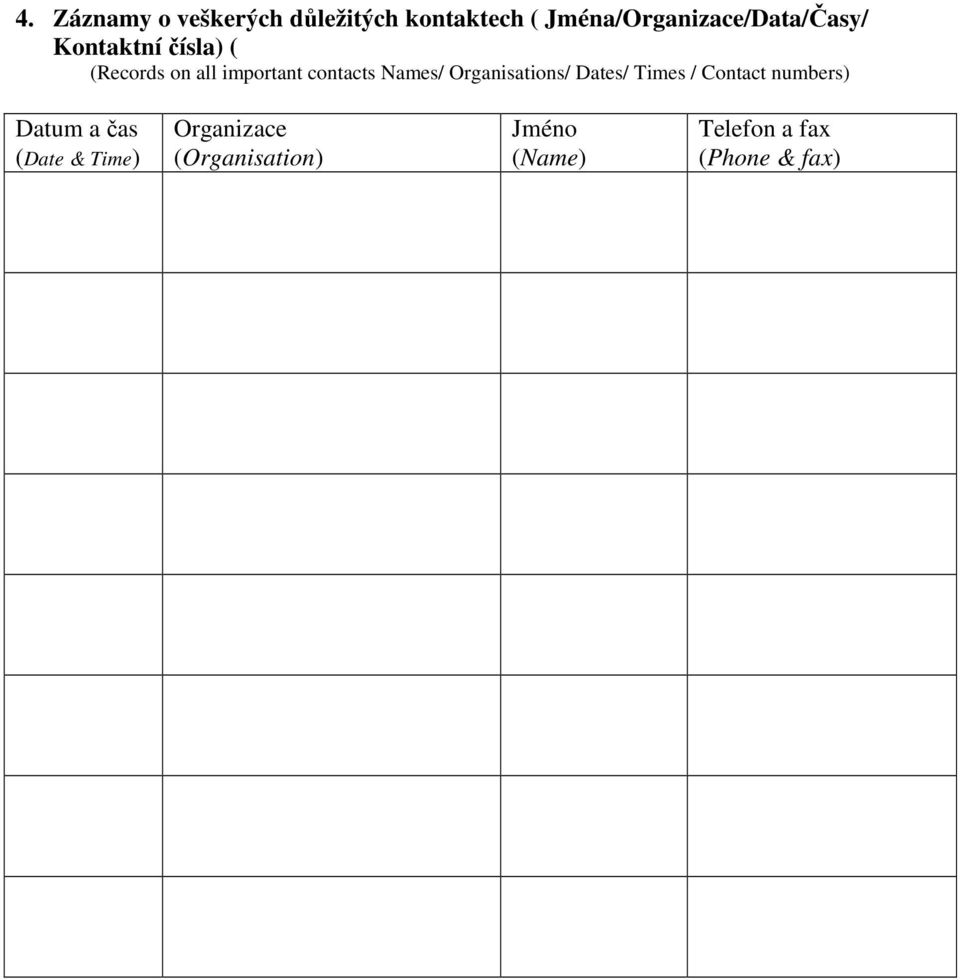 important contacts Names/ Organisations/ Dates/ Times / Contact