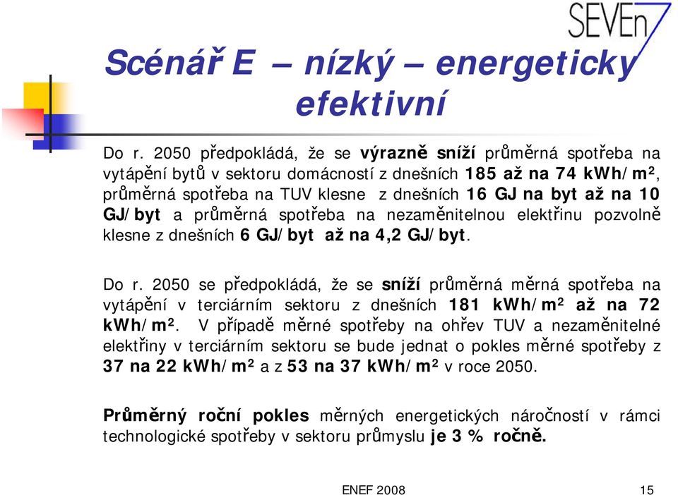 GJ/byt a průměrná spotřeba na nezaměnitelnou elektřinu pozvolně klesne z dnešních 6 GJ/byt až na 4,2 GJ/byt. Do r.