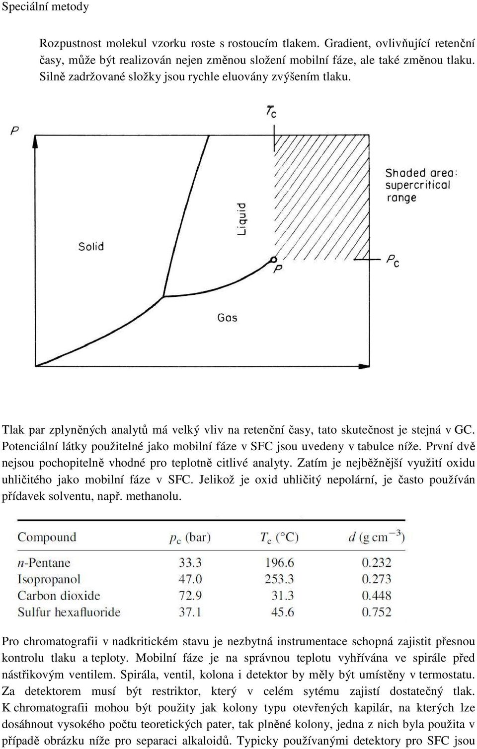 Potenciální látky použitelné jako mobilní fáze v SFC jsou uvedeny v tabulce níže. První dvě nejsou pochopitelně vhodné pro teplotně citlivé analyty.