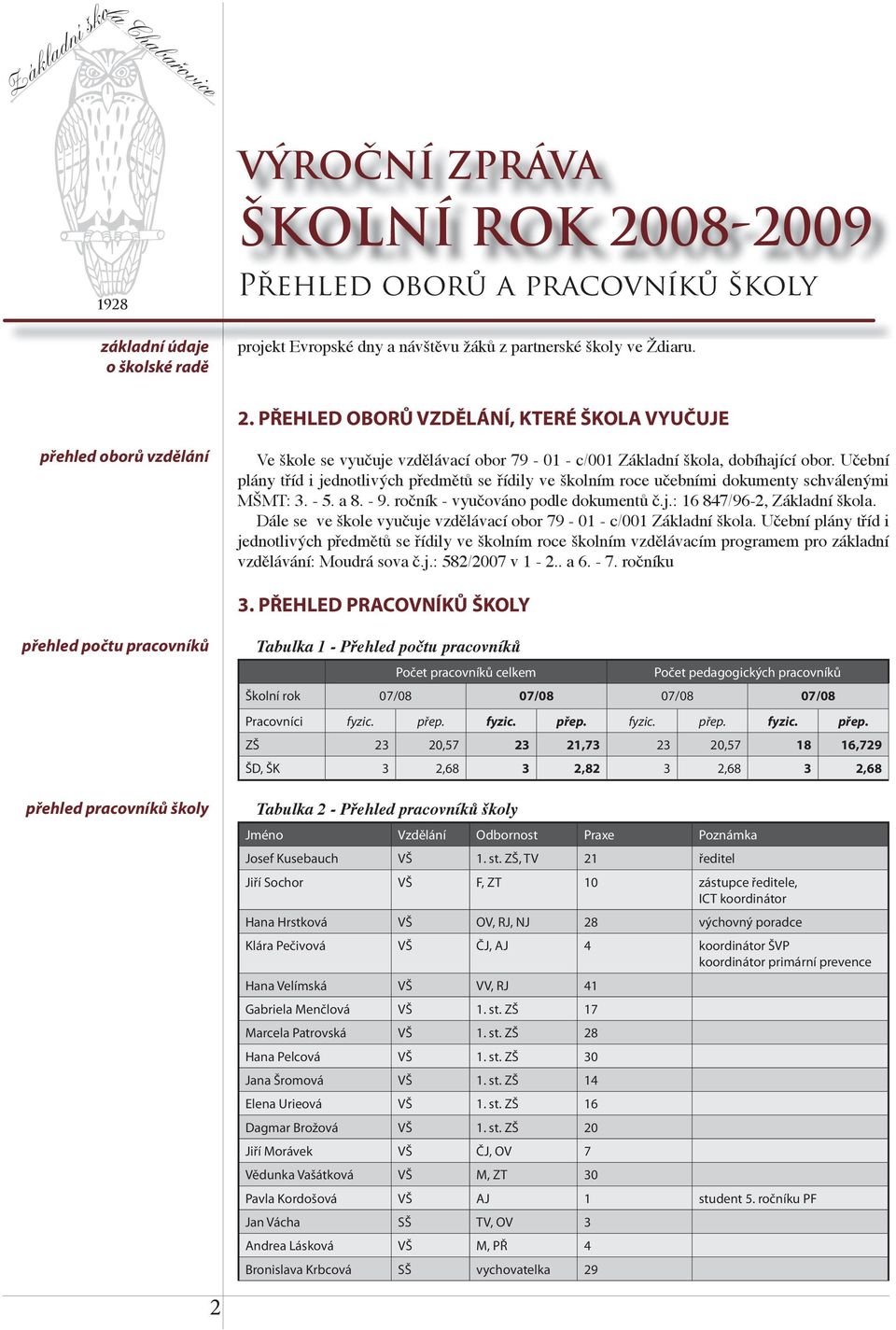 Učební plány tříd i jednotlivých předmětů se řídily ve školním roce učebními dokumenty schválenými MŠMT: 3. - 5. a 8. - 9. ročník - vyučováno podle dokumentů č.j.: 16 847/96-2, Základní škola.