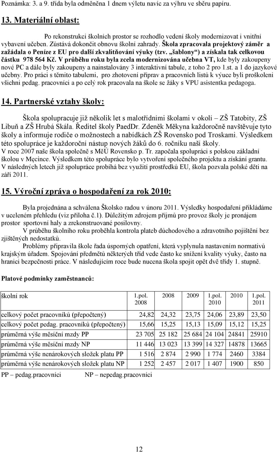 Škola zpracovala projektový záměr a zažádala o Peníze z EU pro další zkvalitňování výuky (tzv. šablony ) a získala tak celkovou částku 978 564 Kč.