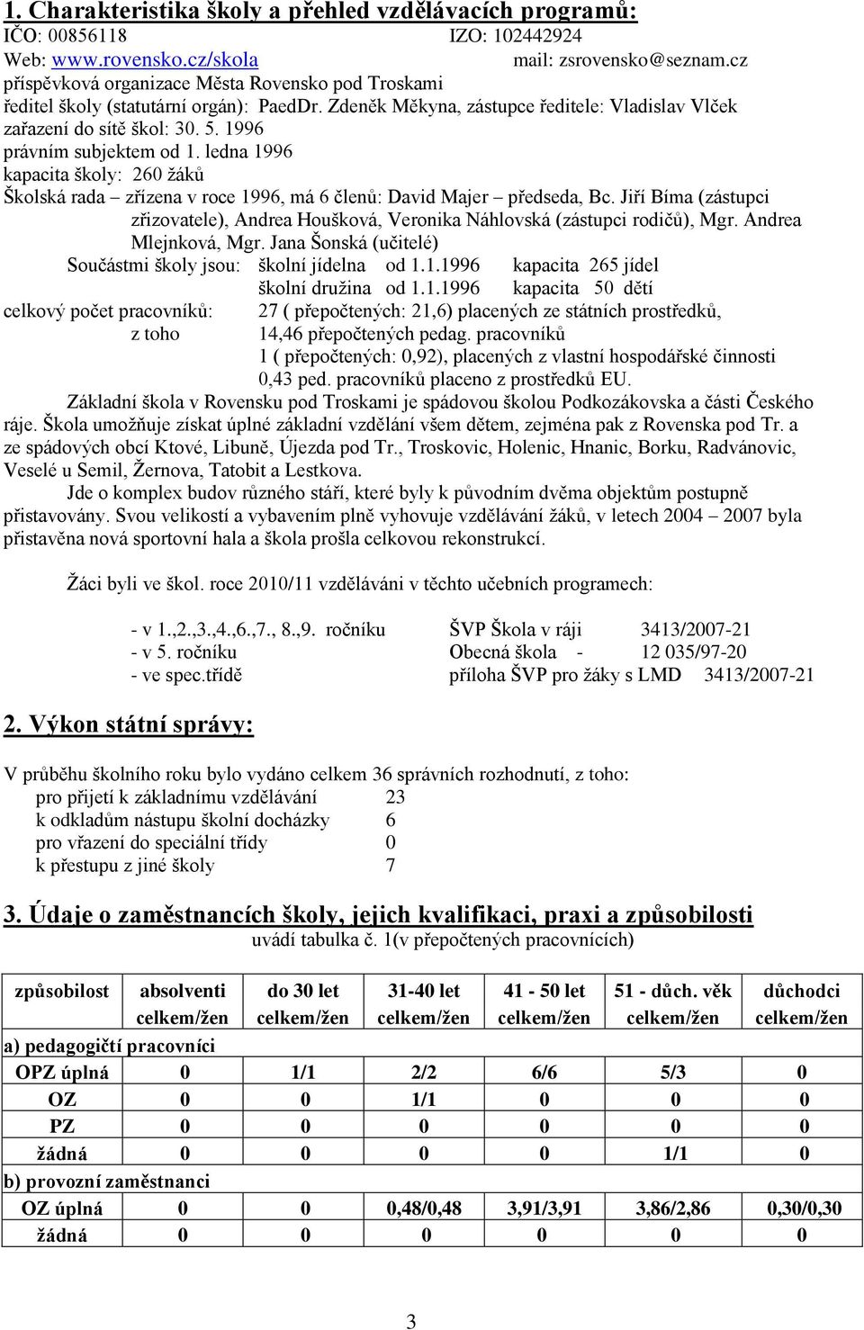 1996 právním subjektem od 1. ledna 1996 kapacita školy: 260 ţáků Školská rada zřízena v roce 1996, má 6 členů: David Majer předseda, Bc.