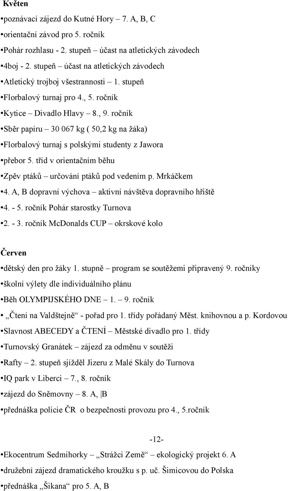 ročník Sběr papíru 30 067 kg ( 50,2 kg na žáka) Florbalový turnaj s polskými studenty z Jawora přebor 5. tříd v orientačním běhu Zpěv ptáků určování ptáků pod vedením p. Mrkáčkem 4.