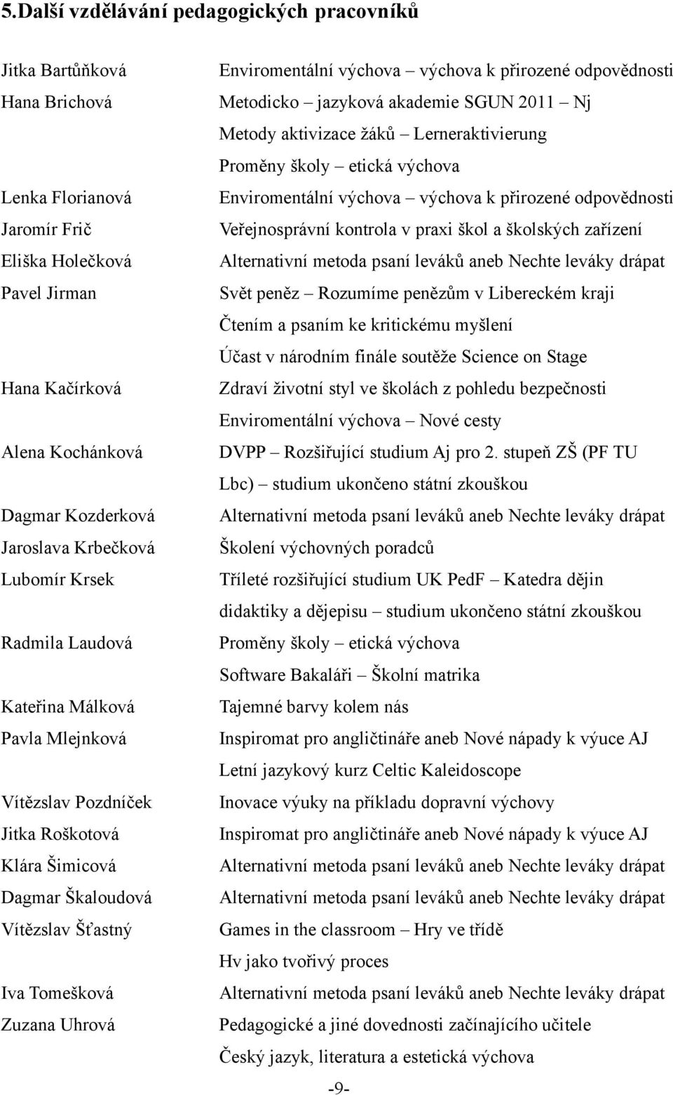 Enviromentální výchova výchova k přirozené odpovědnosti Metodicko jazyková akademie SGUN 2011 Nj Metody aktivizace žáků Lerneraktivierung Proměny školy etická výchova Enviromentální výchova výchova k