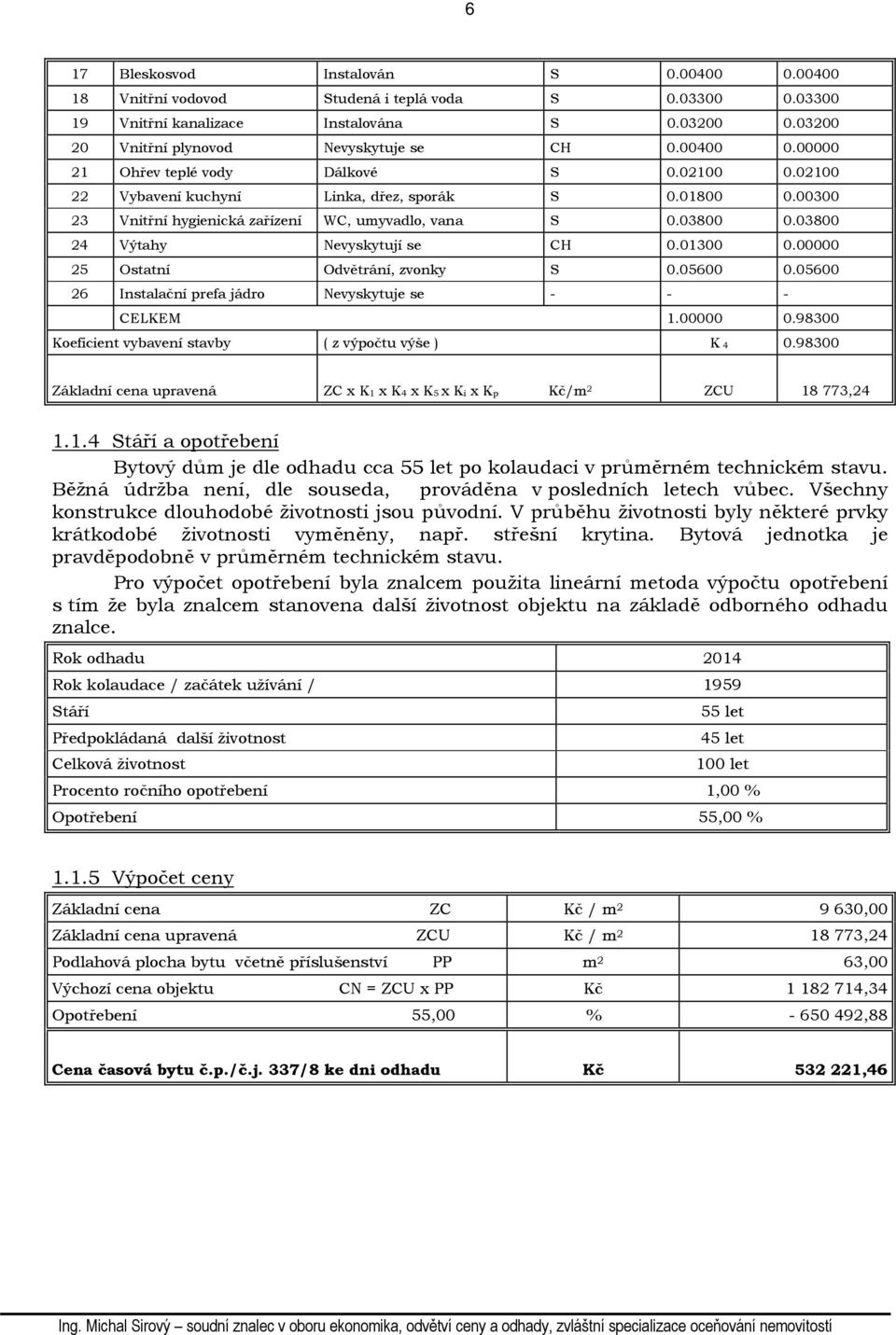 03800 24 Výtahy Nevyskytují se CH 0.01300 0.00000 25 Ostatní Odvětrání, zvonky S 0.05600 0.05600 26 Instalační prefa jádro Nevyskytuje se - - - CELKEM 1.00000 0.