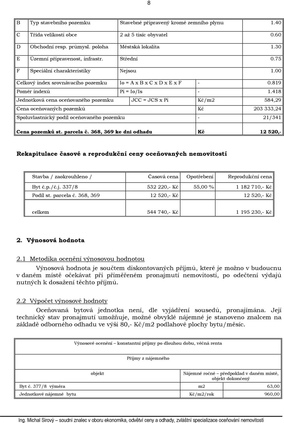 418 Jednotková cena oceńovaného pozemku JCC = JCS x Pi Kč/m2 584,29 Cena oceňovaných pozemků Kč 203 333,24 Spoluvlastnický podíl oceňovaného pozemku - 21/341 Cena pozemků st. parcela č.