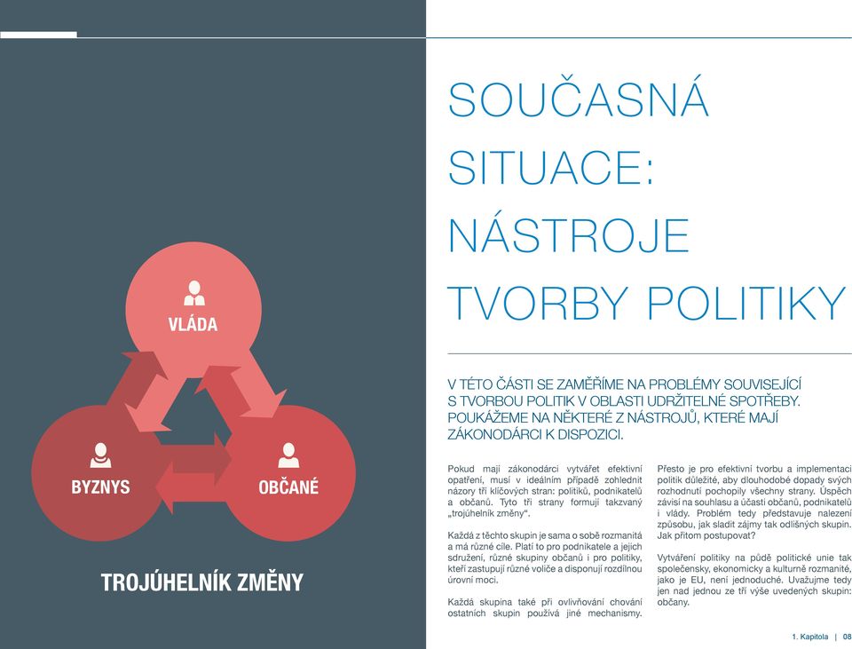 BYZNYS OBČANÉ TROJÚHELNÍK ZMĚNY Pokud mají zákonodárci vytvářet efektivní opatření, musí v ideálním případě zohlednit názory tří klíčových stran: politiků, podnikatelů a občanů.