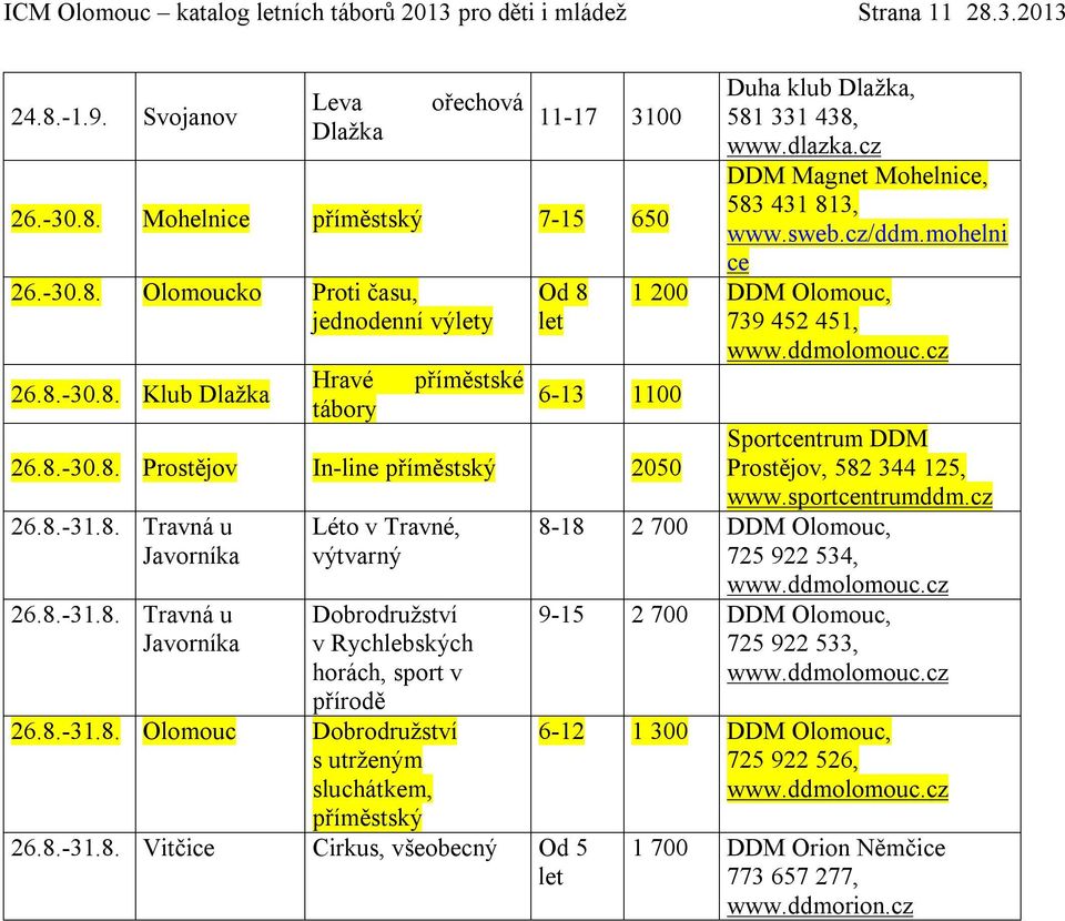 8.-31.8. Olomouc Dobrodružství s utrženým sluchátkem, 26.8.-31.8. Vitčice Cirkus, Od 5 DDM Magnet Mohelnice, 583 431 813, www.sweb.cz/ddm.