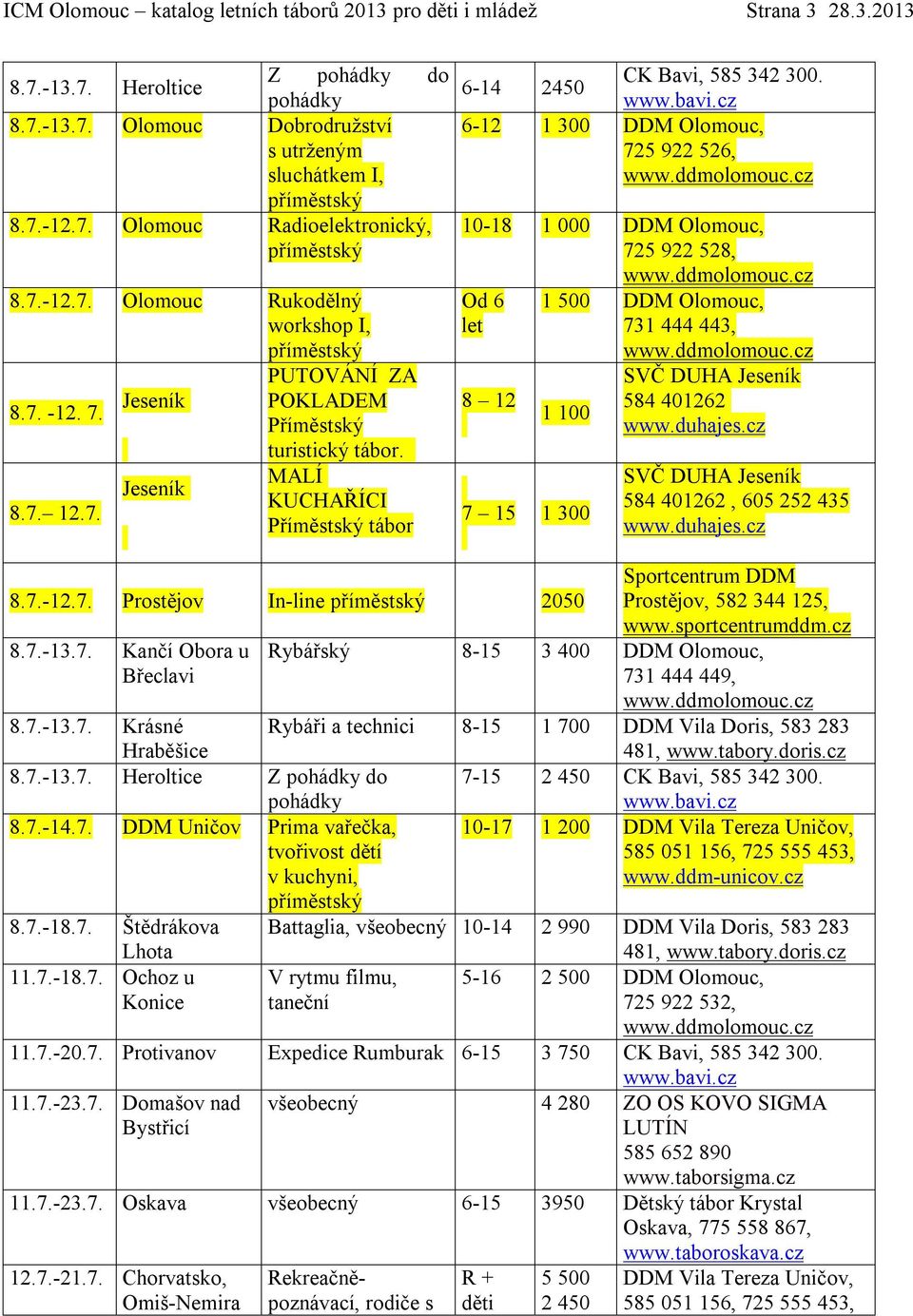6-12 1 300 DDM Olomouc, 725 922 526, 10-18 1 000 DDM Olomouc, 725 922 528, Od 6 8 12 7 15 1 300 1 500 DDM Olomouc, 731 444 443, 584 401262 1 100 584 401262, 605 252 435 Sportcentrum DDM Rybářský 8-15