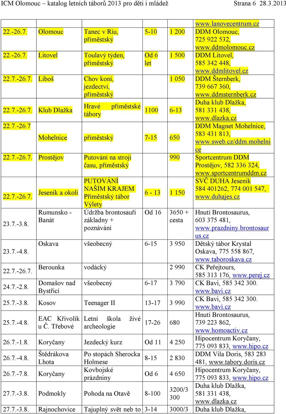 23.7.-4.8. Jeseník a okolí Rumunsko - Banát PUTOVÁNÍ NAŠÍM KRAJEM Příměstský tábor Výy Údržba brontosauři základny + poznávání www.lanovecentrum.