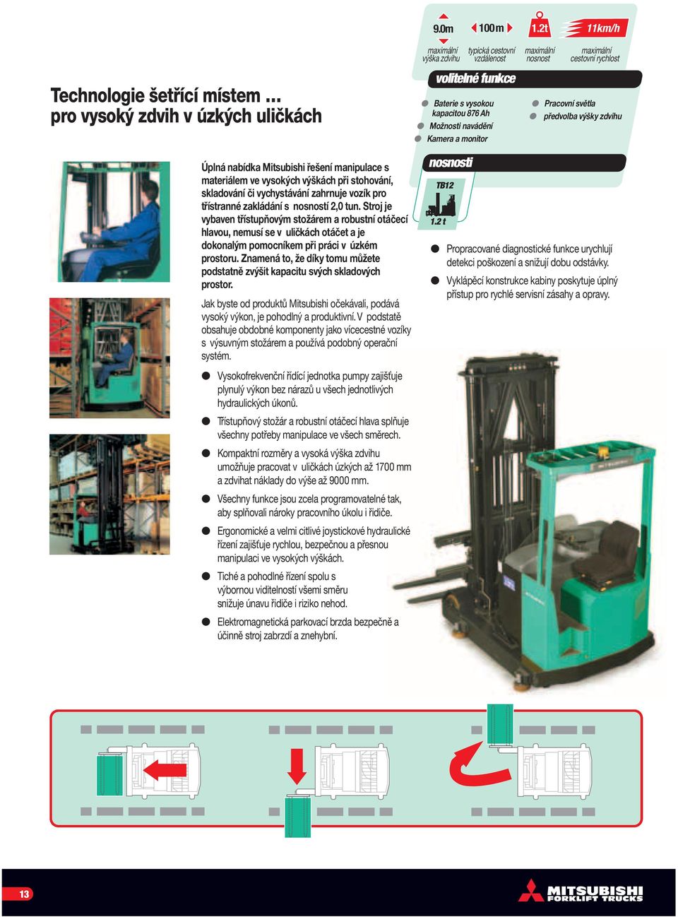 nosnost cestovní rychlost Pracovní světla předvolba výšky zdvihu Úplná nabídka Mitsubishi řešení manipulace s materiálem ve vysokých výškách při stohování, skladování či vychystávání zahrnuje vozík
