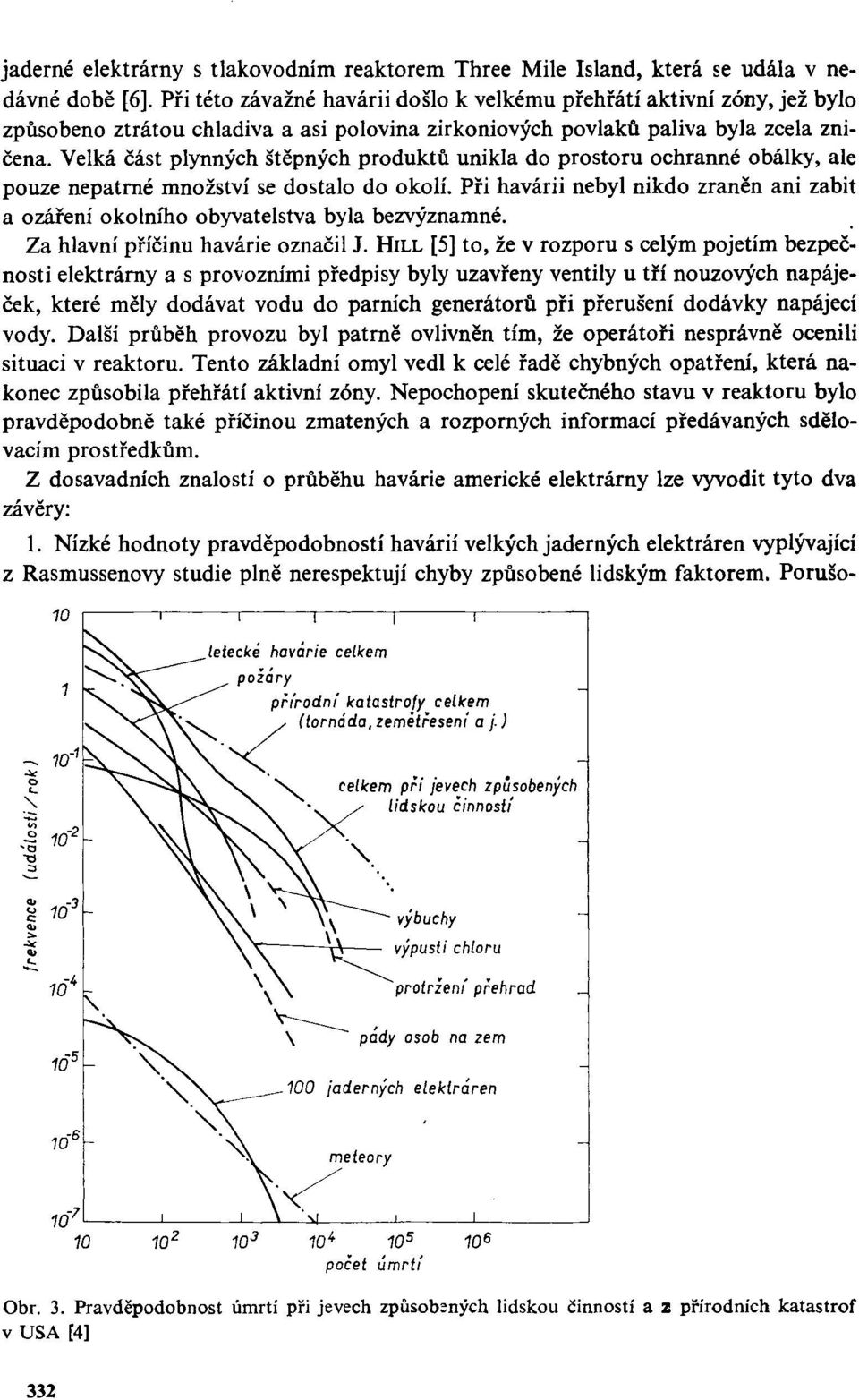 Velká část plynných štěpných produktů unikla do prostoru ochranné obálky, ale pouze nepatrné množství se dostalo do okolí.