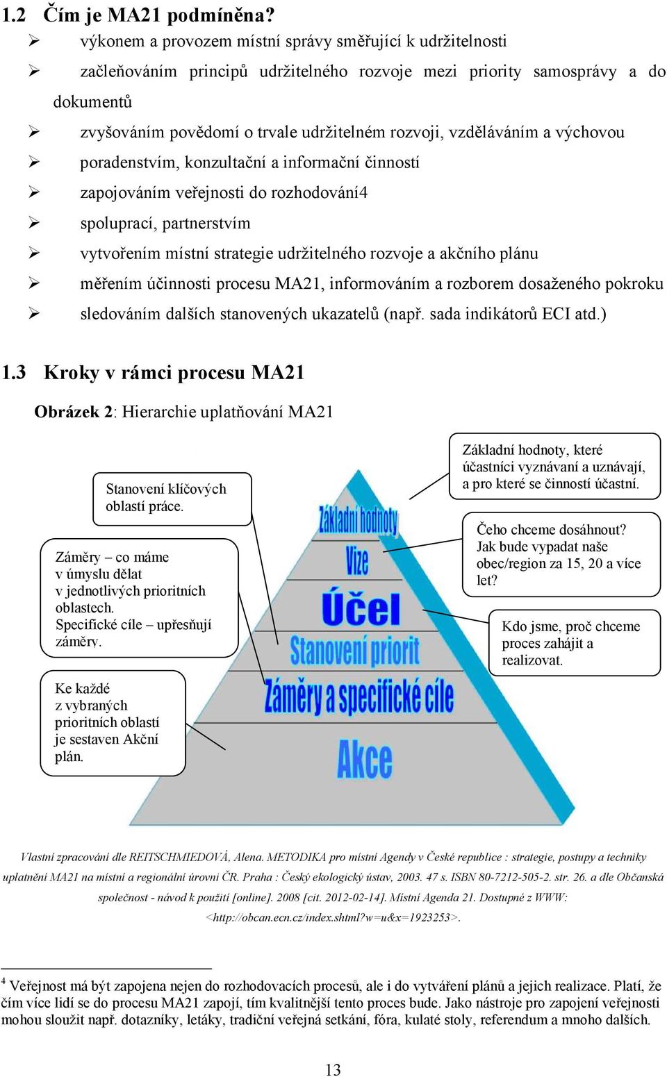 vzděláváním a výchovou poradenstvím, konzultační a informační činností zapojováním veřejnosti do rozhodování4 spoluprací, partnerstvím vytvořením místní strategie udržitelného rozvoje a akčního plánu