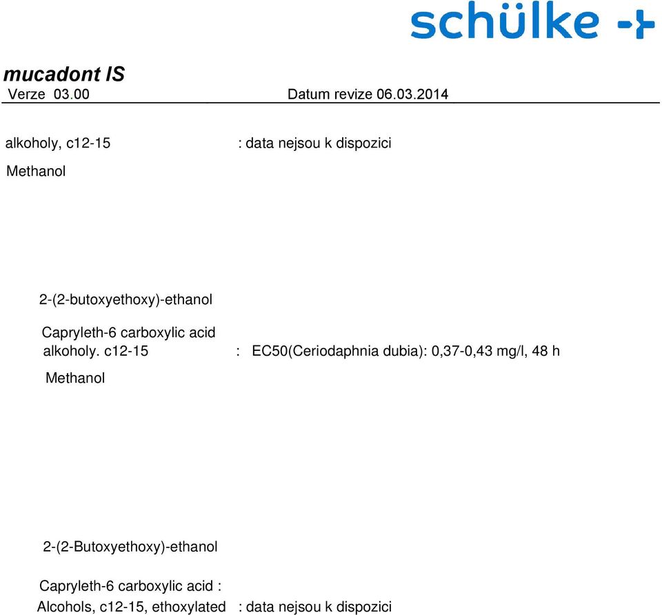 2014 : : LC50: Toxicita pro dafnie a jiné vodní bezobratlé : EC50: 5,8 mg/l, 48 h, Daphnia magna : EC50: 5,75 mg/l, 48 h, Daphnia magna (perloočka velká) : EC50: : : Toxicita pro řasy : : NOEC: 0,025