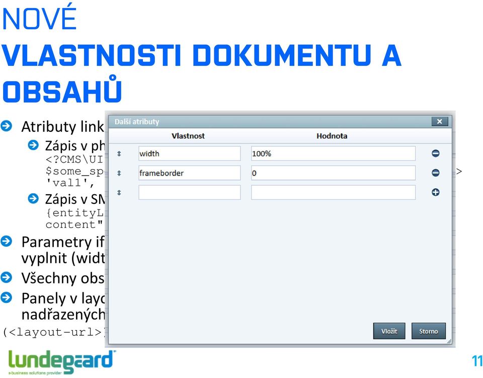 > Zápis v SMARTy šabloně {entitylink entity=$document content="specific element content" attributes= attr1=val1 attr2=val2"} Parametry iframu přes modální