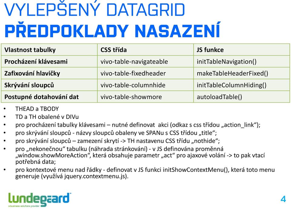 tabulky klávesami nutné definovat akci (odkaz s css třídou action_link ); pro skrývání sloupců - názvy sloupců obaleny ve SPANu s CSS třídou title ; pro skrývání sloupců zamezení skrytí -> TH