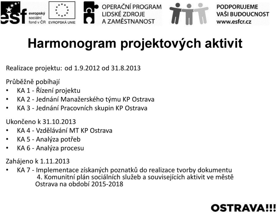 KP Ostrava Ukončeno k 31.10.2013 KA 4 - Vzdělávání MT KP Ostrava KA 5 - Analýza potřeb KA 6 - Analýza procesu Zahájeno k 1.