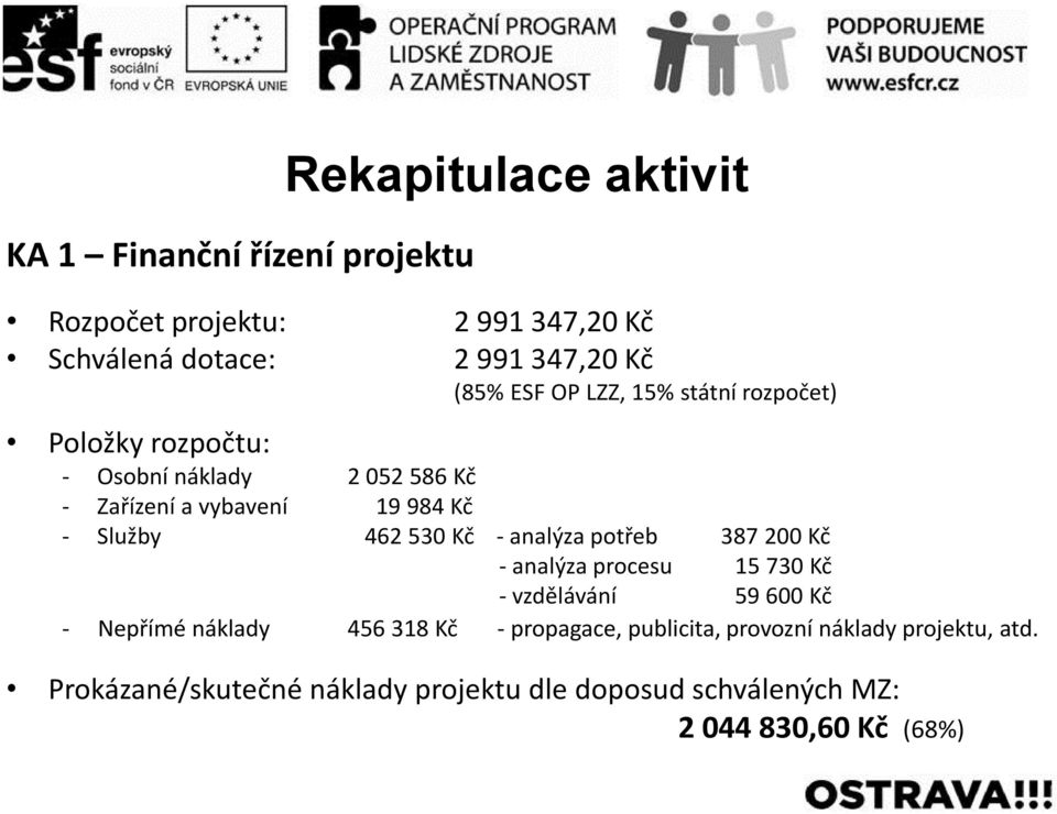 530 Kč - analýza potřeb 387 200 Kč - analýza procesu 15 730 Kč - vzdělávání 59 600 Kč - Nepřímé náklady 456 318 Kč -