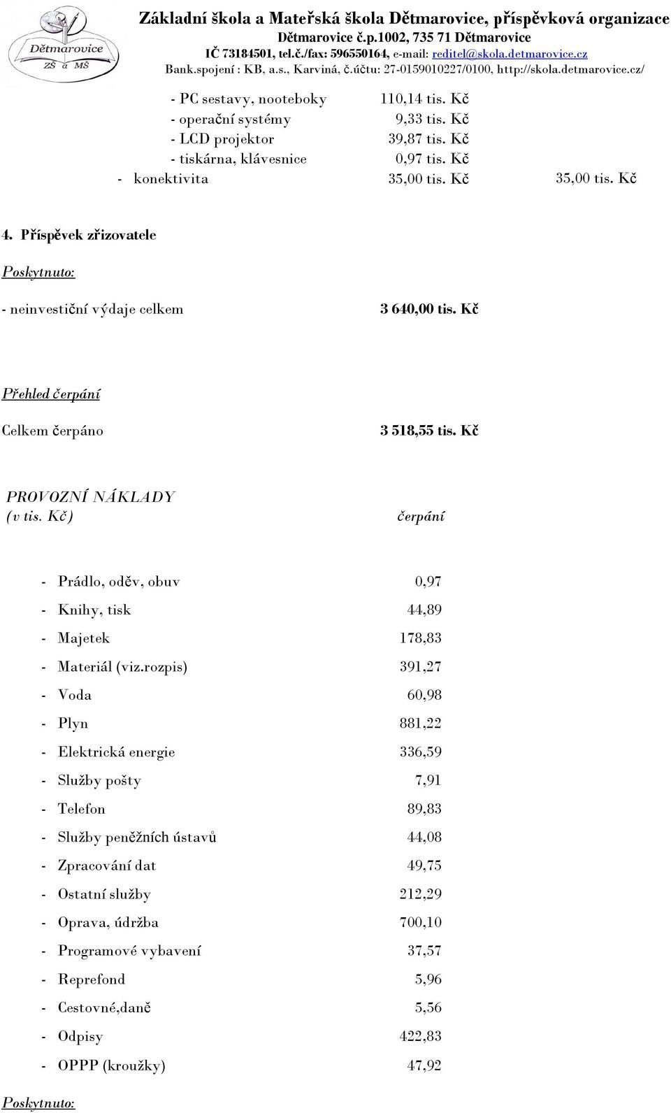 Kč) čerpání - Prádlo, oděv, obuv 0,97 - Knihy, tisk 44,89 - Majetek 178,83 - Materiál (viz.