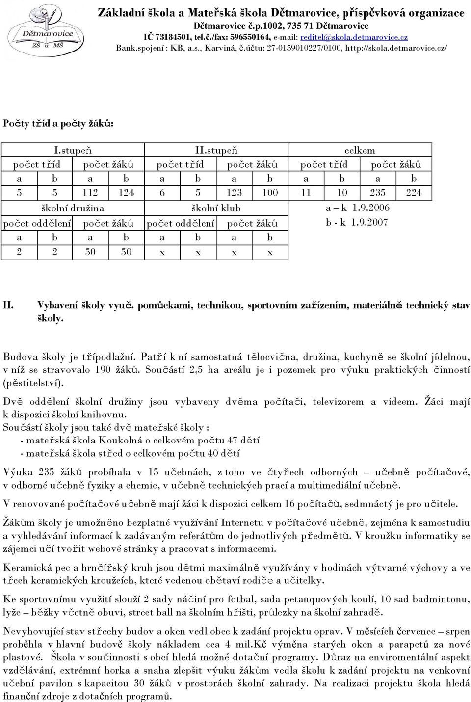 2006 počet oddělení počet žáků počet oddělení počet žáků b - k 1.9.2007 a b a b a b a b 2 2 50 50 x x x x II. Vybavení školy vyuč.