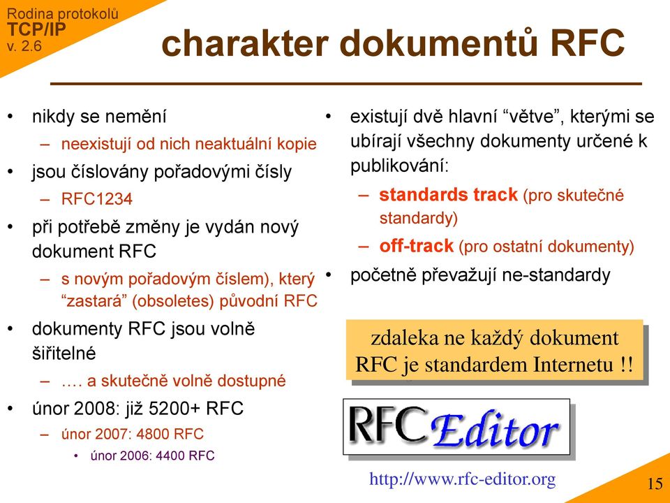 a skutečně volně dostupné únor 2008: jiţ 5200+ RFC únor 2007: 4800 RFC únor 2006: 4400 RFC existují dvě hlavní větve, kterými se ubírají všechny dokumenty