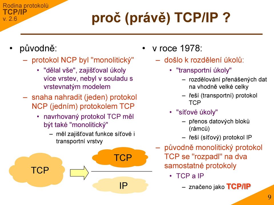 NCP (jedním) protokolem TCP navrhovaný protokol TCP měl být také "monolitický" TCP měl zajišťovat funkce síťové i transportní vrstvy TCP IP v roce 1978: