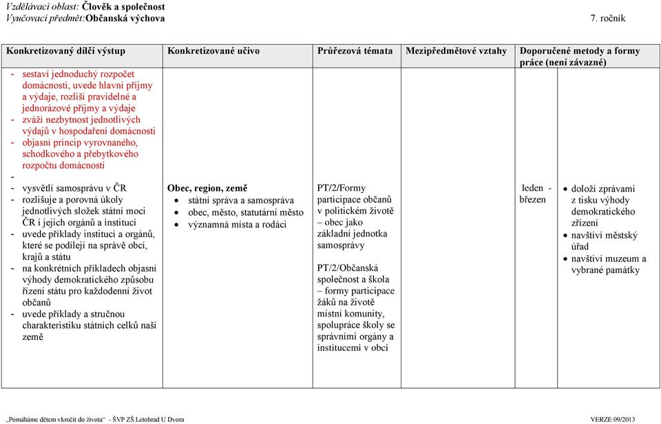 uvede příklady institucí a orgánů, které se podílejí na správě obcí, krajů a státu - na konkrétních příkladech objasní výhody demokratického způsobu řízení státu pro každodenní život občanů - uvede