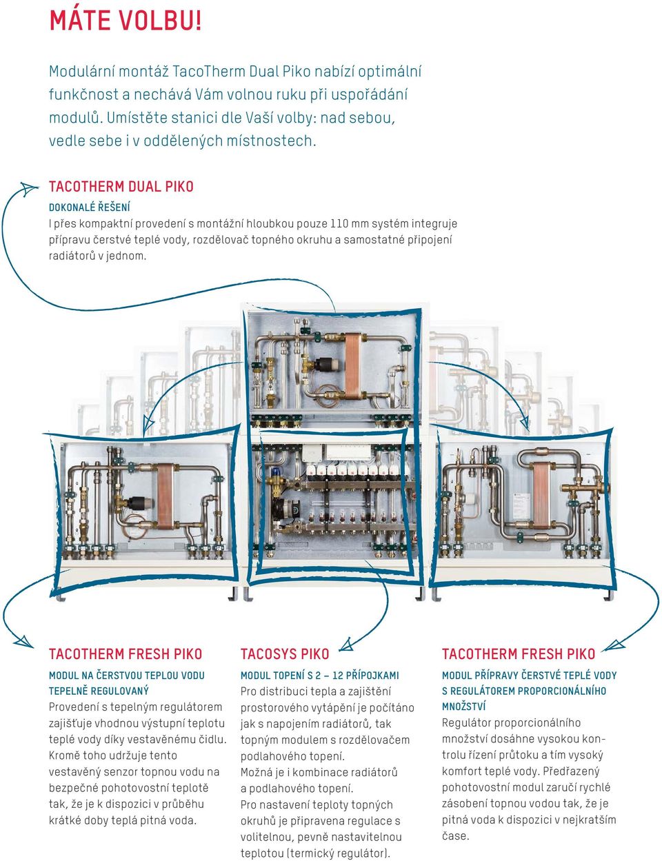 TACOTHERM DUAL PIKO DOKONALÉ ŘEŠENÍ I přes kompaktní provedení s montážní hloubkou pouze 110 mm systém integruje přípravu čerstvé teplé vody, rozdělovač topného okruhu a samostatné připojení