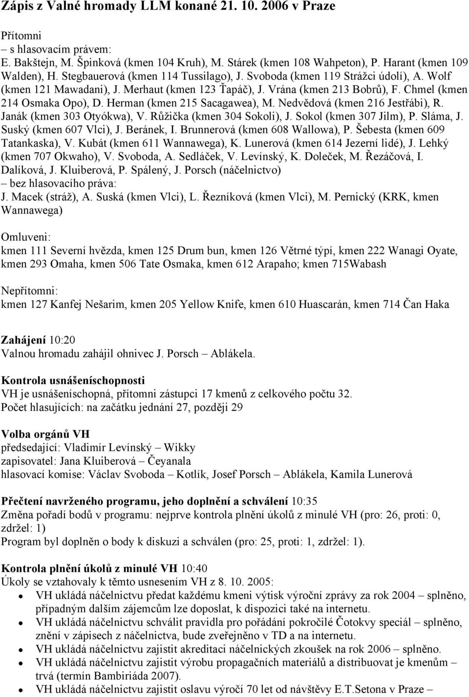 Herman (kmen 215 Sacagawea), M. Nedvědová (kmen 216 Jestřábi), R. Janák (kmen 303 Otyókwa), V. Růžička (kmen 304 Sokoli), J. Sokol (kmen 307 Jilm), P. Sláma, J. Suský (kmen 607 Vlci), J. Beránek, I.