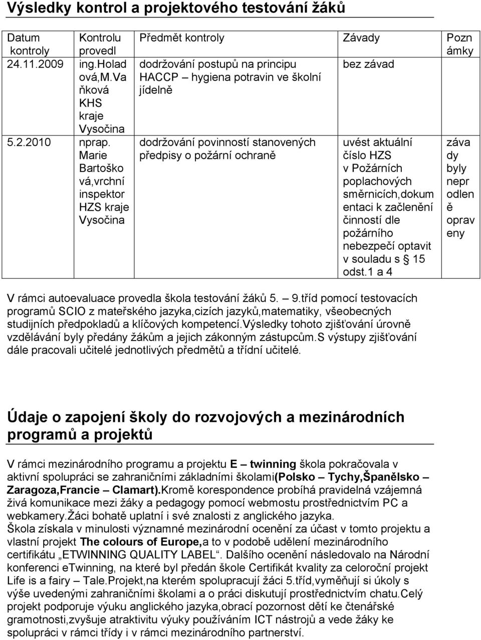 stanovených předpisy o poţární ochraně uvést aktuální číslo HZS v Poţárních poplachových směrnicích,dokum entaci k začlenění činností dle poţárního nebezpečí optavit v souladu s 15 odst.