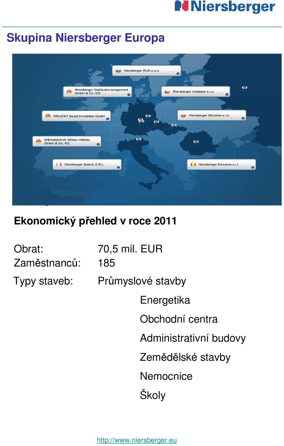 EUR Zaměstnanců: 185 Typy staveb: Průmyslové stavby