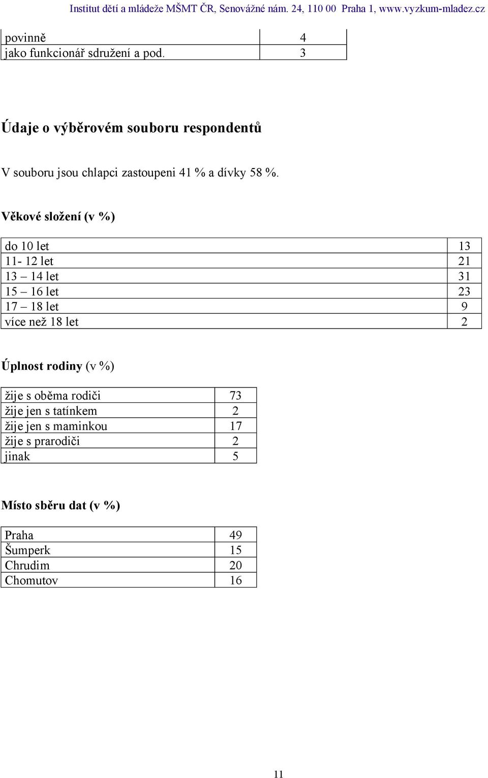 Věkové složení (v %) do 10 let 13 11-12 let 21 13 14 let 31 15 16 let 23 17 18 let 9 více než 18 let 2