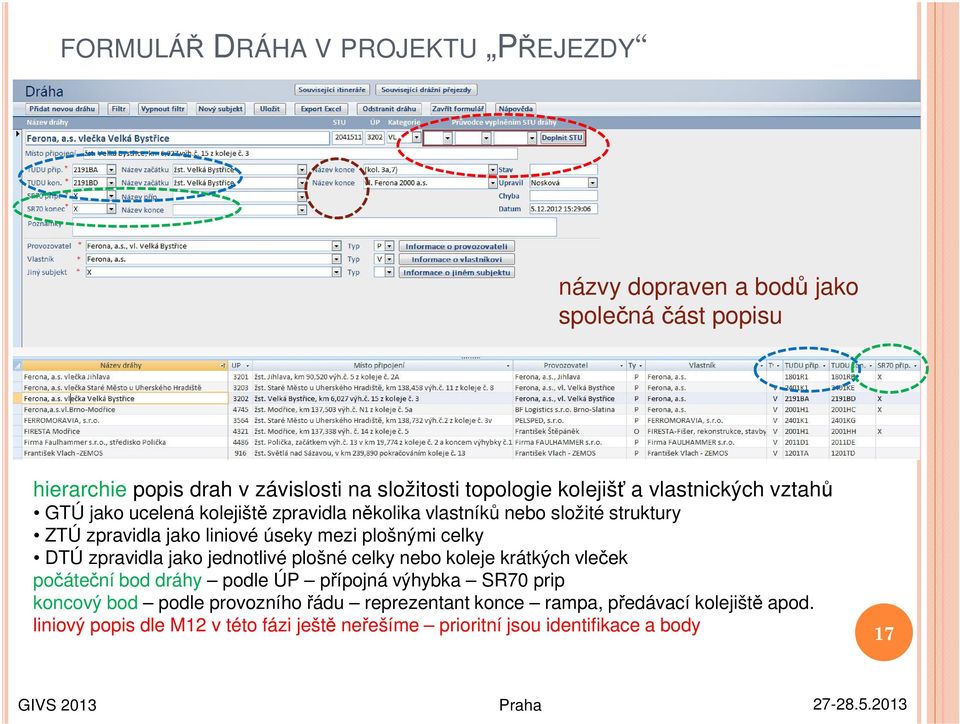 celky DTÚ zpravidla jako jednotlivé plošné celky nebo koleje krátkých vleček počáteční bod dráhy podle ÚP přípojná výhybka SR70 prip koncový bod podle