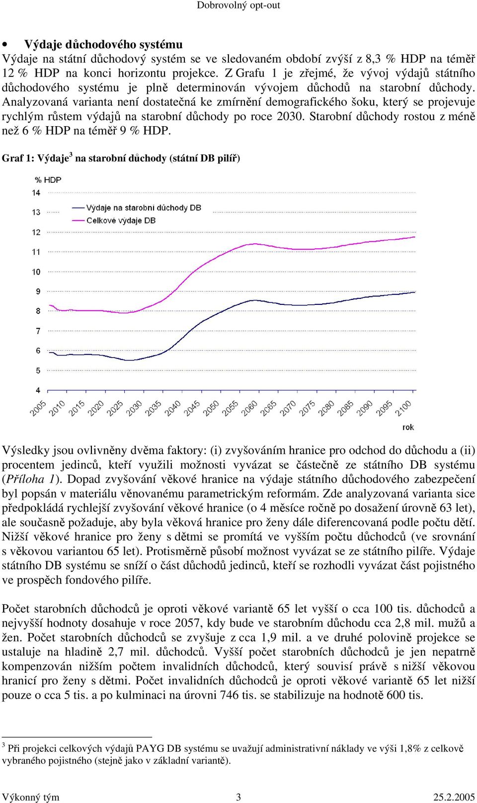 Analyzovaná varianta není dostatečná ke zmírnění demografického šoku, který se projevuje rychlým růstem výdajů na starobní důchody po roce 2030.