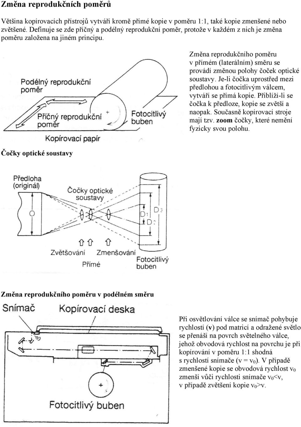 Změna reprodukčního poměru v přímém (laterálním) směru se provádí změnou polohy čoček optické soustavy. Je-li čočka uprostřed mezi předlohou a fotocitlivým válcem, vytváří se přímá kopie.