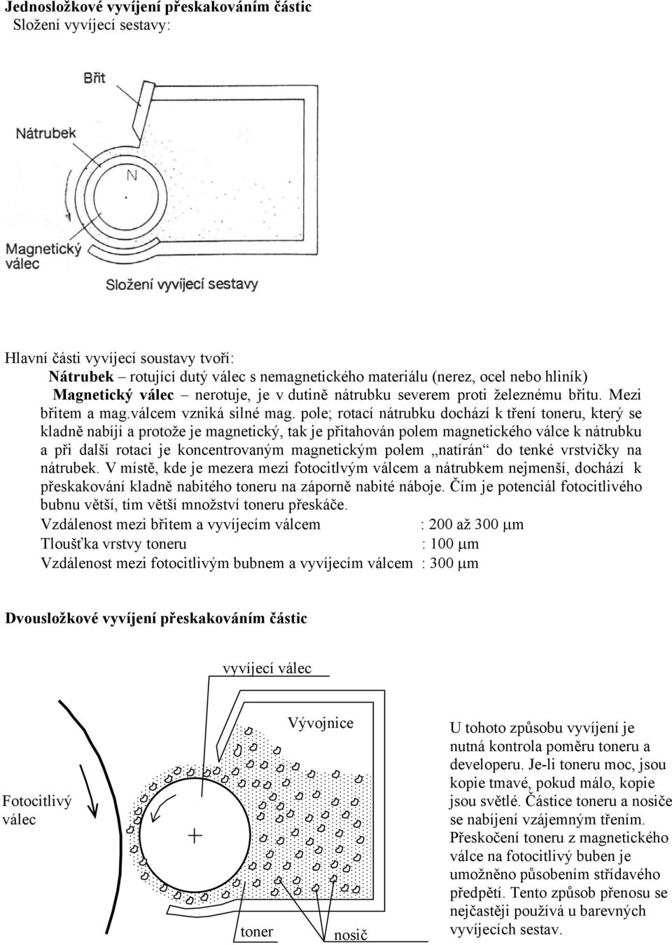 pole; rotací nátrubku dochází k tření toneru, který se kladně nabíjí a protože je magnetický, tak je přitahován polem magnetického válce k nátrubku a při další rotaci je koncentrovaným magnetickým