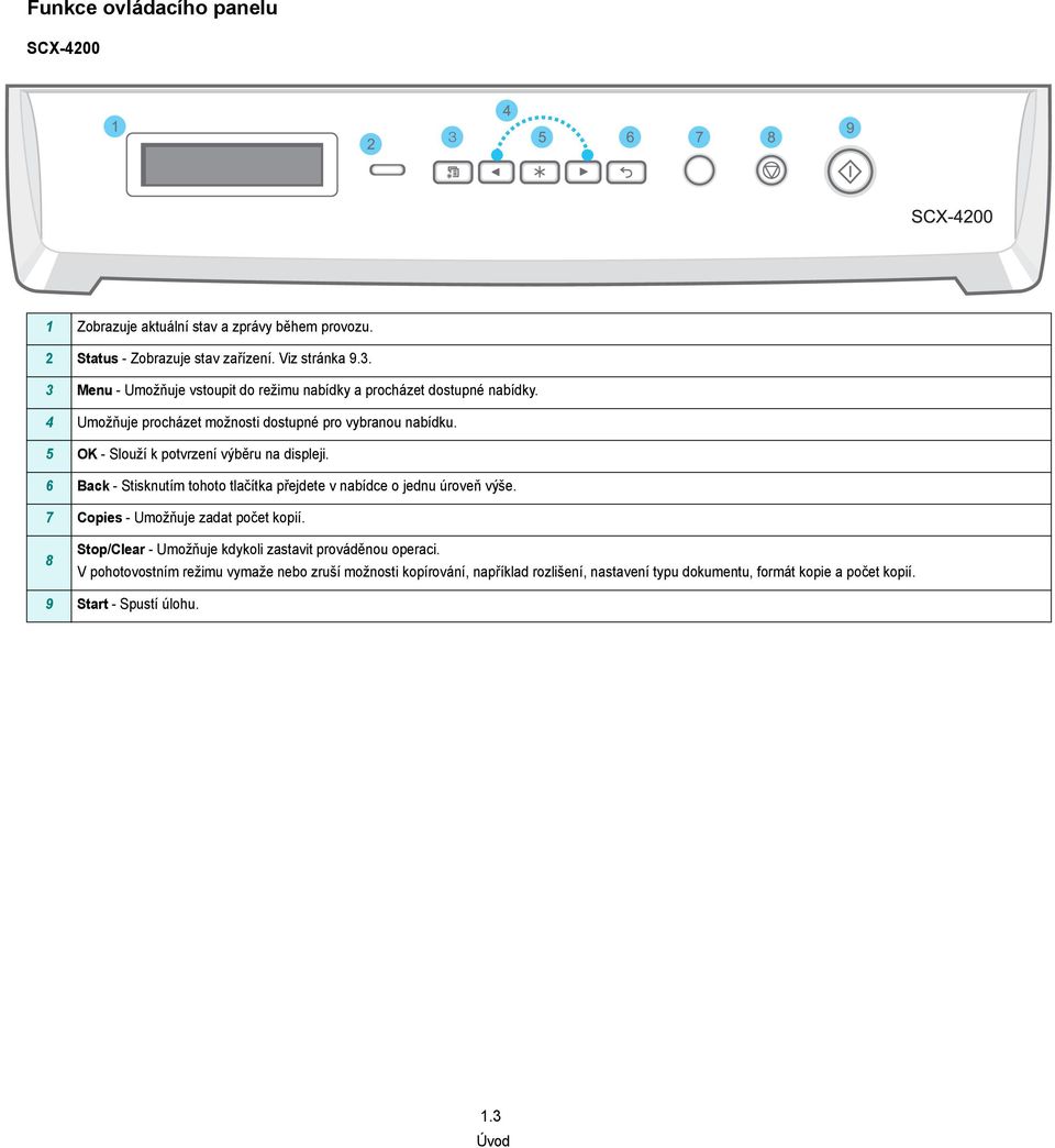 5 OK - Slouží k potvrzení výběru na displeji. 6 Back - Stisknutím tohoto tlačítka přejdete v nabídce o jednu úroveň výše. 7 Copies - Umožňuje zadat počet kopií.