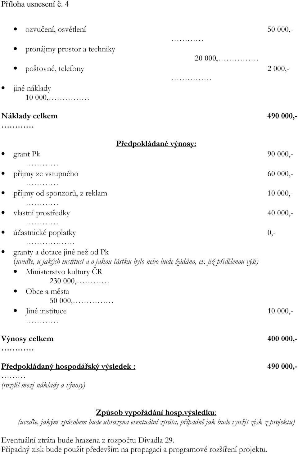 ev. již přidělenou výši) Ministerstvo kultury ČR 230 000, Obce a města 50 000, Jiné instituce 10 000,- Výnosy celkem 400 000,- Předpokládaný hospodářský výsledek : 490 000,- (rozdíl mezi náklady a