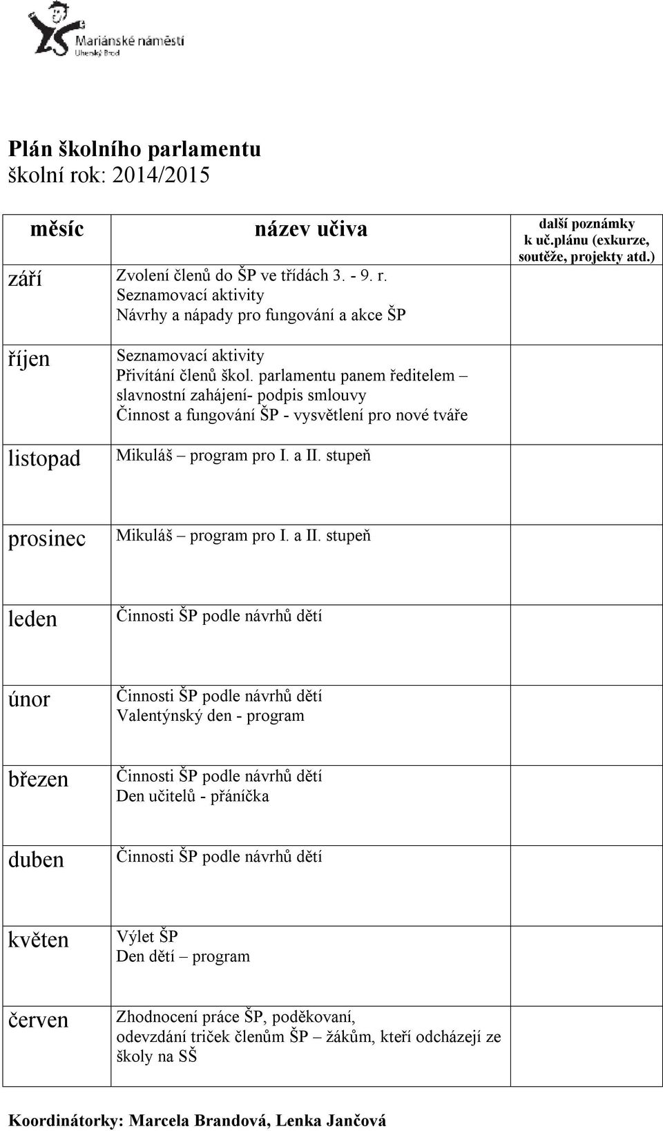 stupeň prosinec Mikuláš program pro I. a II.