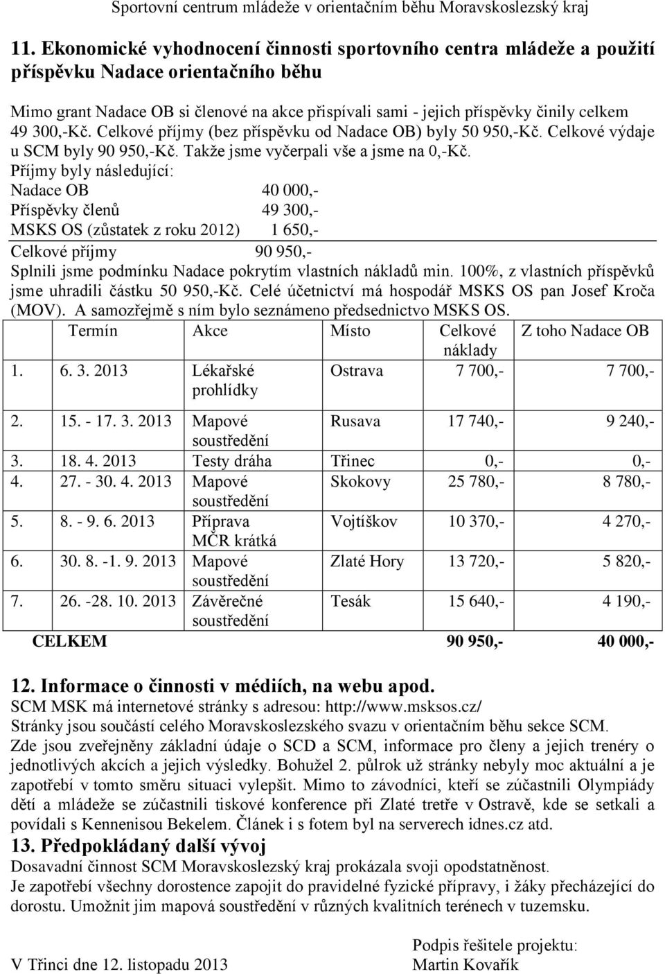 Příjmy byly následující: Nadace OB 40 000,- Příspěvky členů 49 300,- MSKS OS (zůstatek z roku 2012) 1 650,- Celkové příjmy 90 950,- Splnili jsme podmínku Nadace pokrytím vlastních nákladů min.