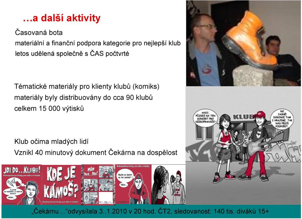 distribuovány do cca 90 klubů celkem 15 000 výtisků Klub očima mladých lidí Vznikl 40 minutový