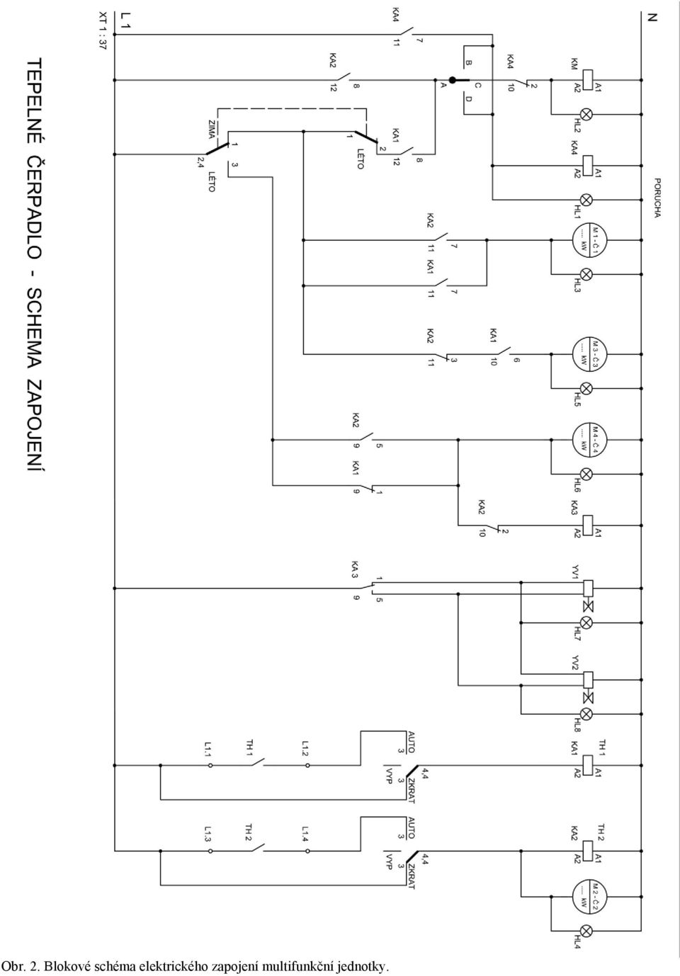 elektrického