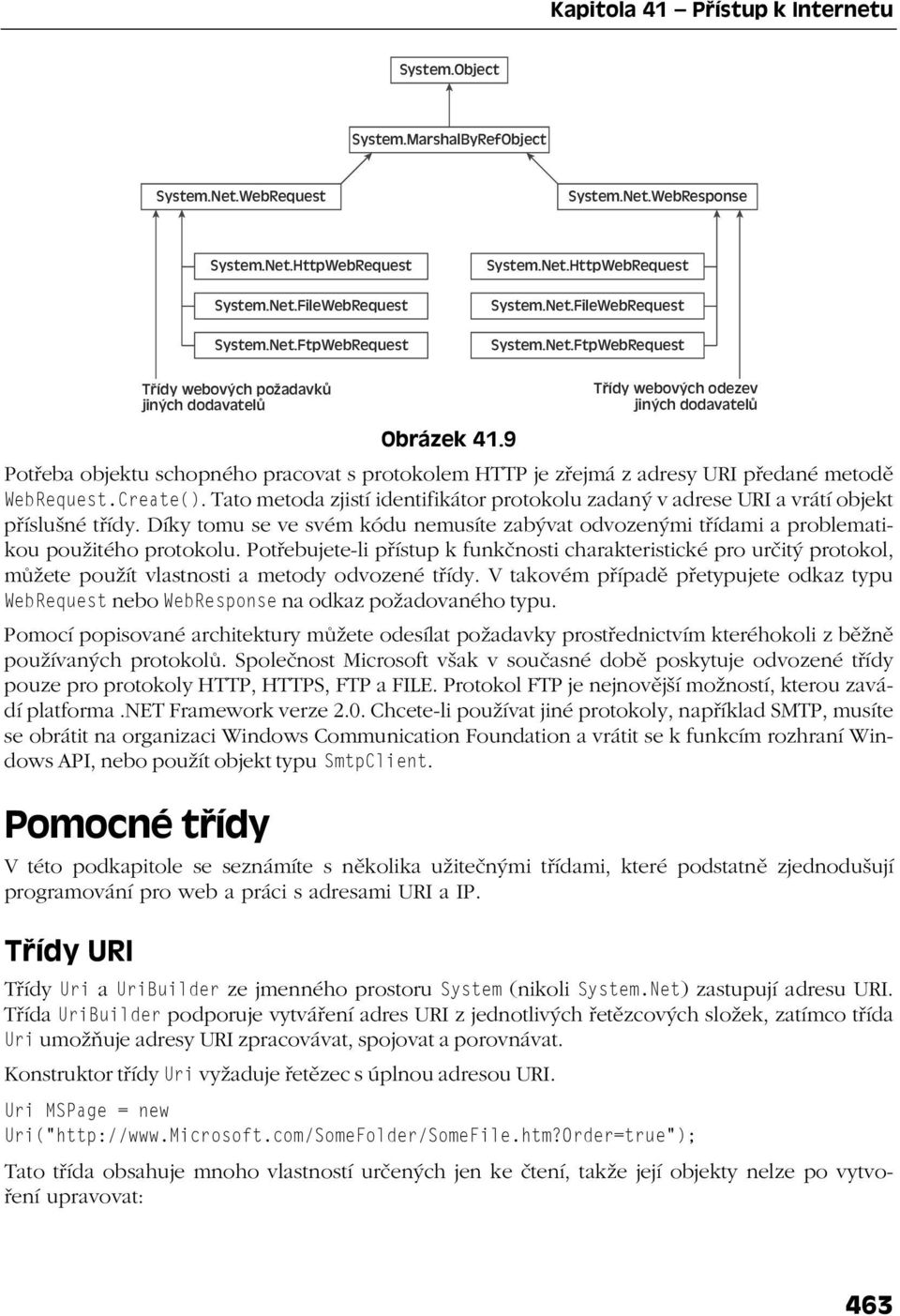 9 Třídy webových odezev jiných dodavatelů Potřeba objektu schopného pracovat s protokolem HTTP je zřejmá z adresy URI předané metodě WebRequest.Create().