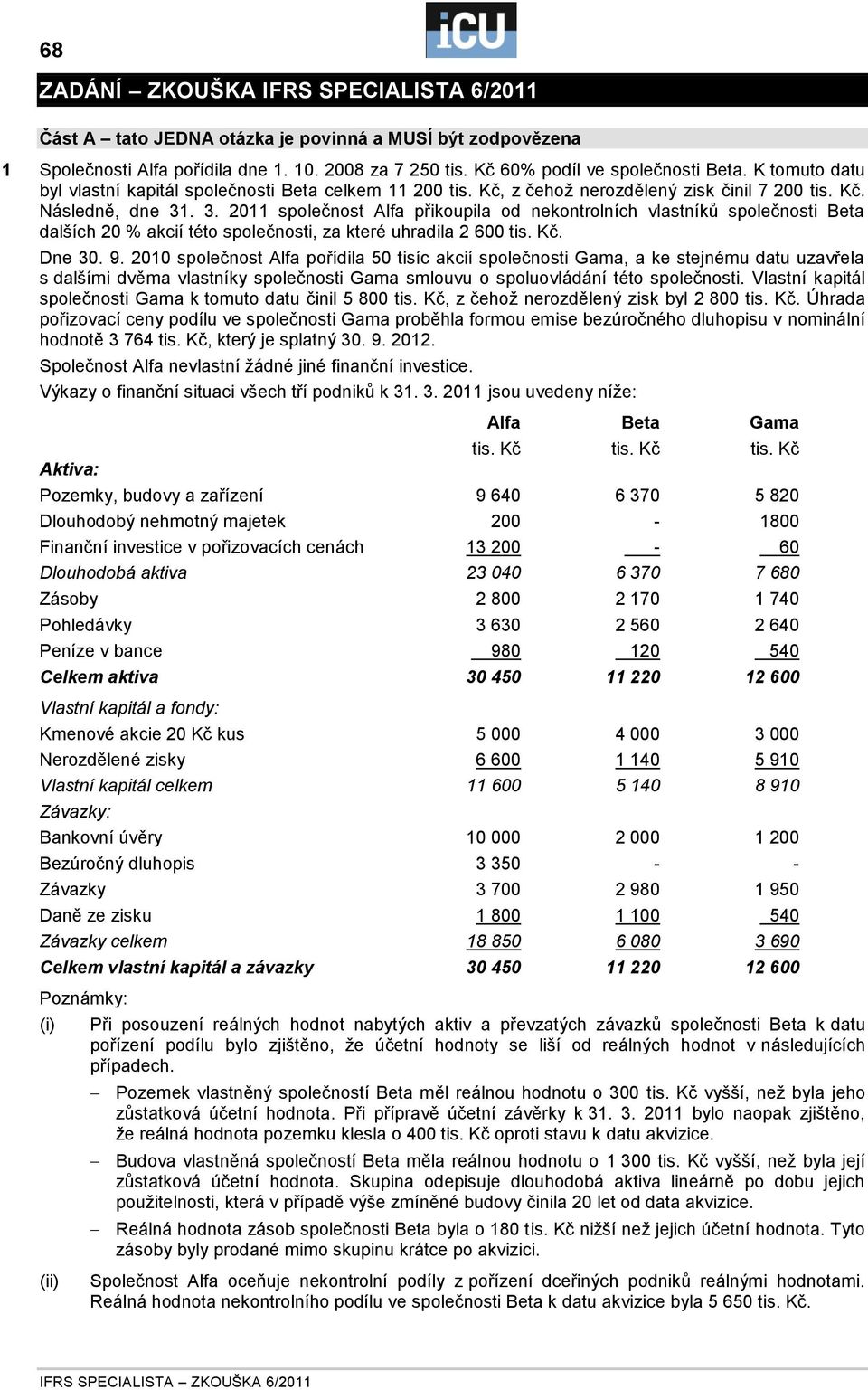 . 3. 2011 společnost Alfa přikoupila od nekontrolních vlastníků společnosti Beta dalších 20 % akcií této společnosti, za které uhradila 2 600 tis. Kč. Dne 30. 9.